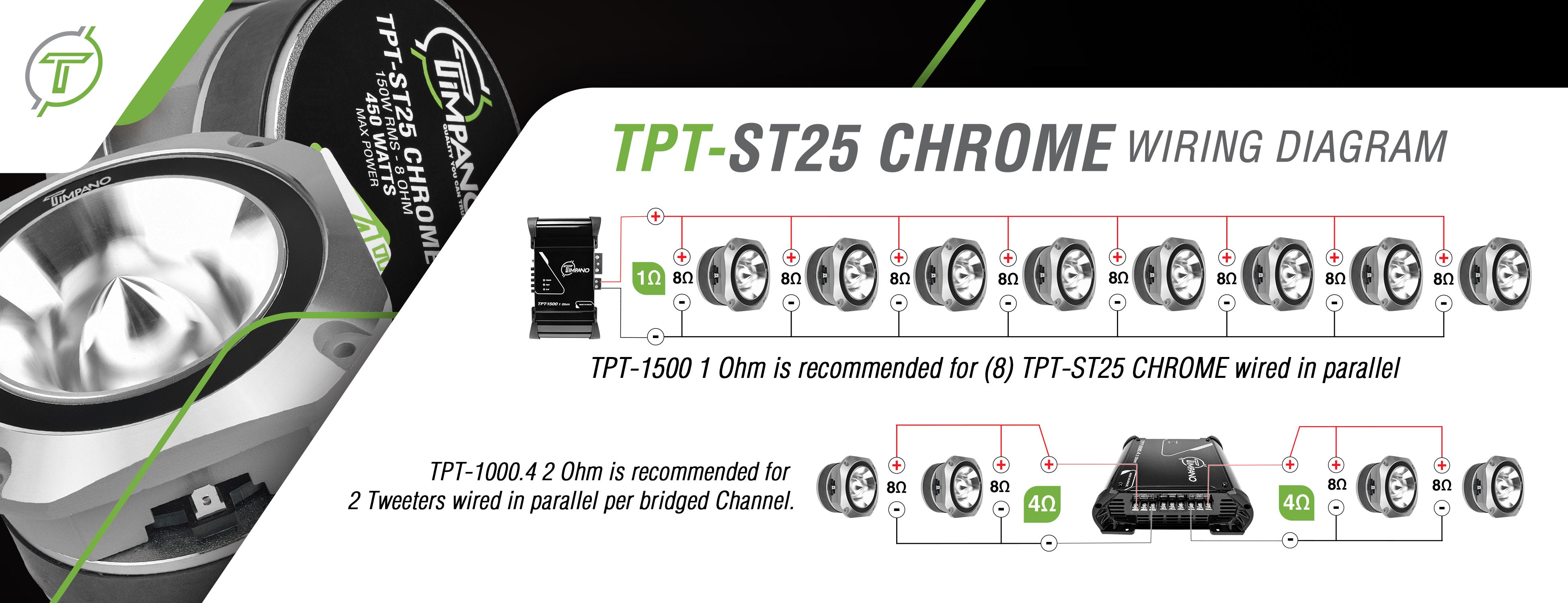 TPT-ST25 CHROME – Timpano Audio