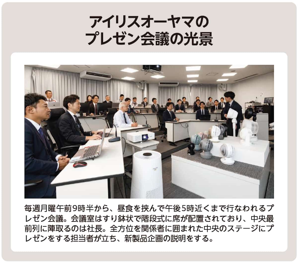 アイリスオーヤマの「即断即決」経営 毎年1000点以上を新製品開発する