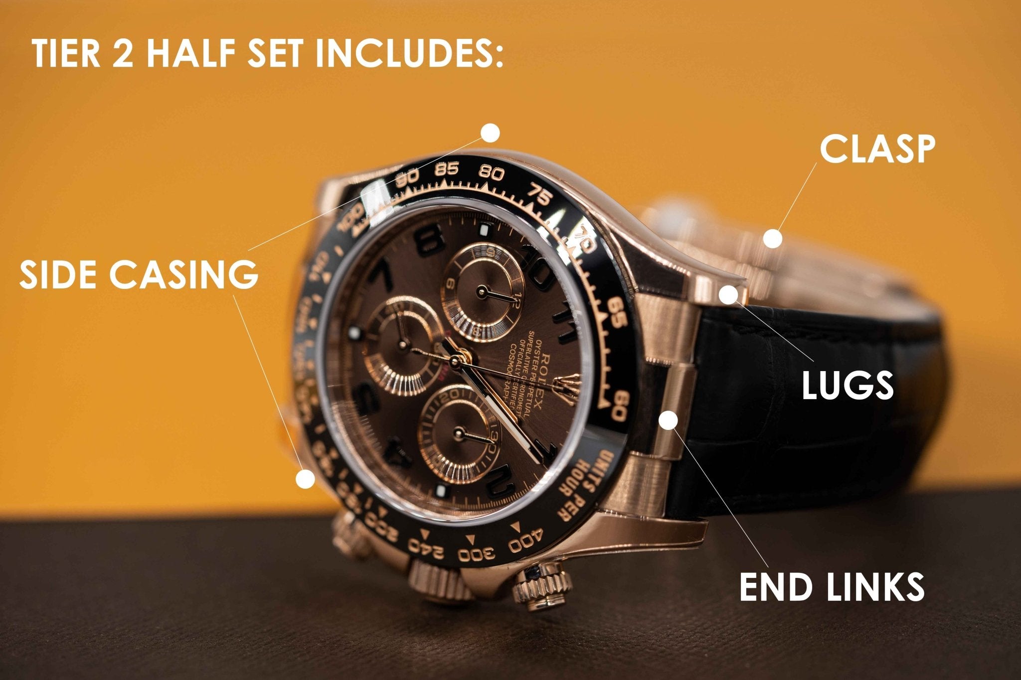 Rolex Daytona 116515 Oysterflex Watch Protection Kit