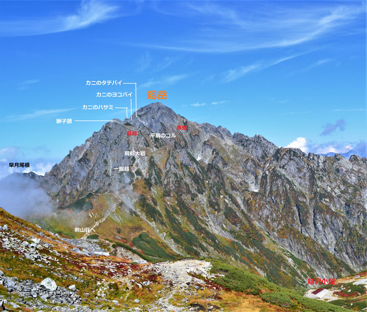 剱岳 〜カニのタテバイ・カニのヨコバイ〜 | THE JAPAN ALPS