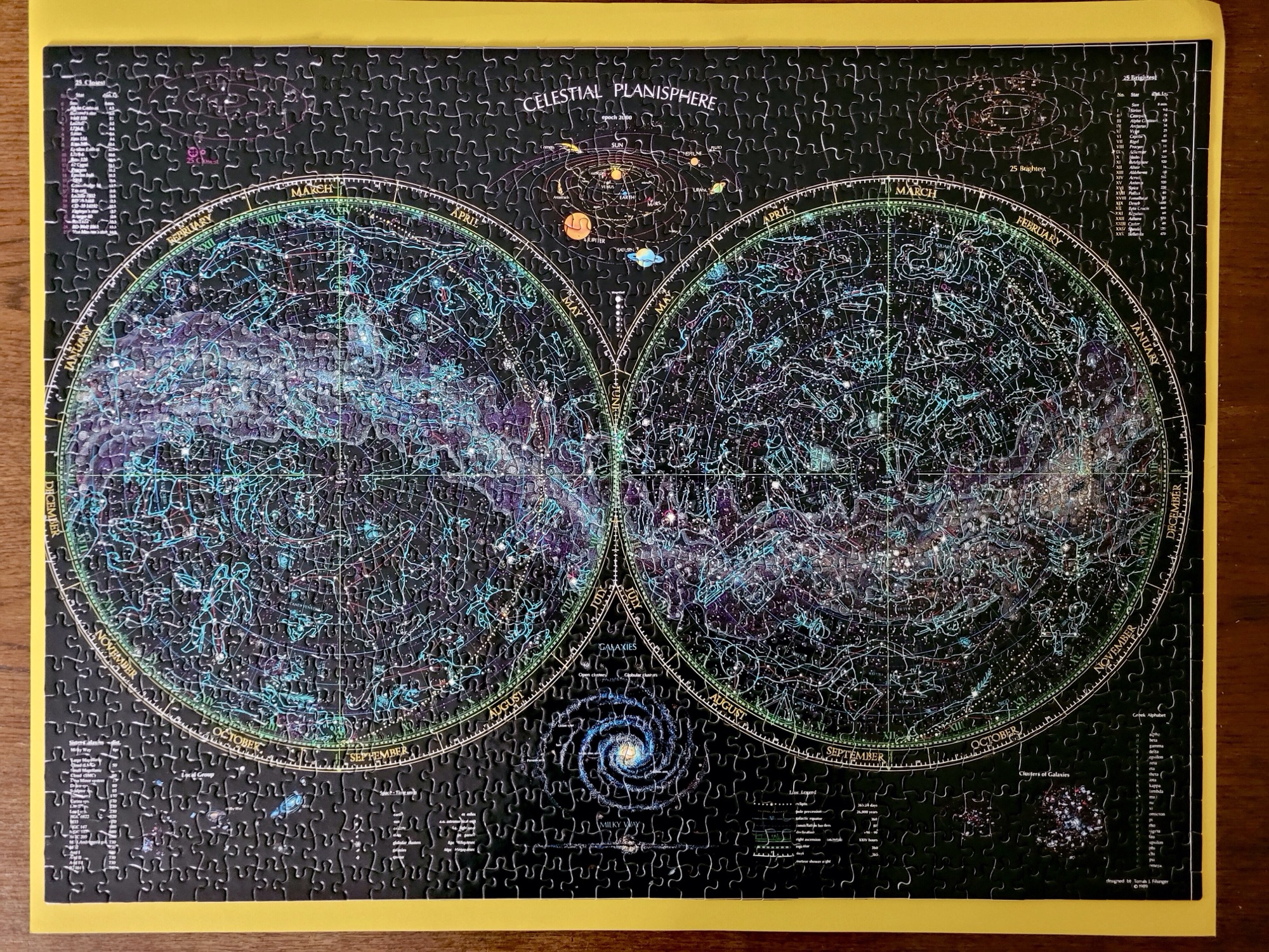 Celestial Planisphere – thepuzzlesivedone