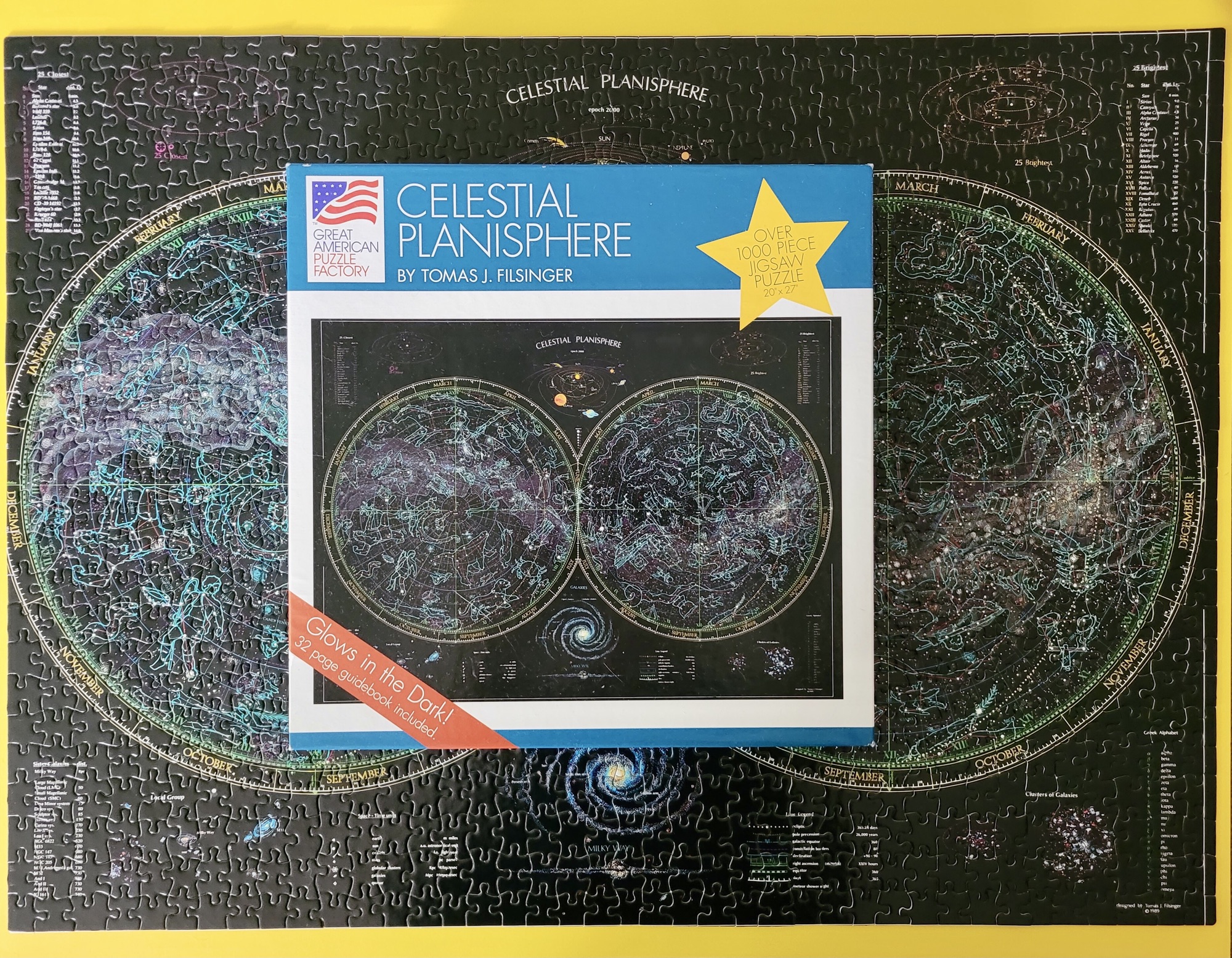 Celestial Planisphere – thepuzzlesivedone