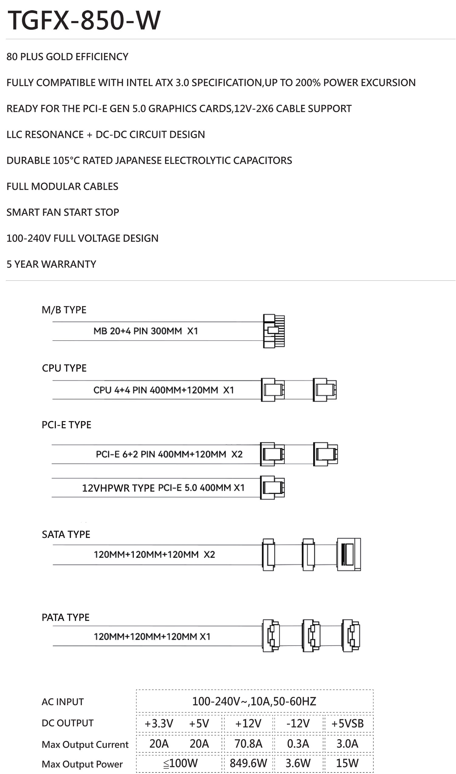 TGFX-850-W – Thermalright