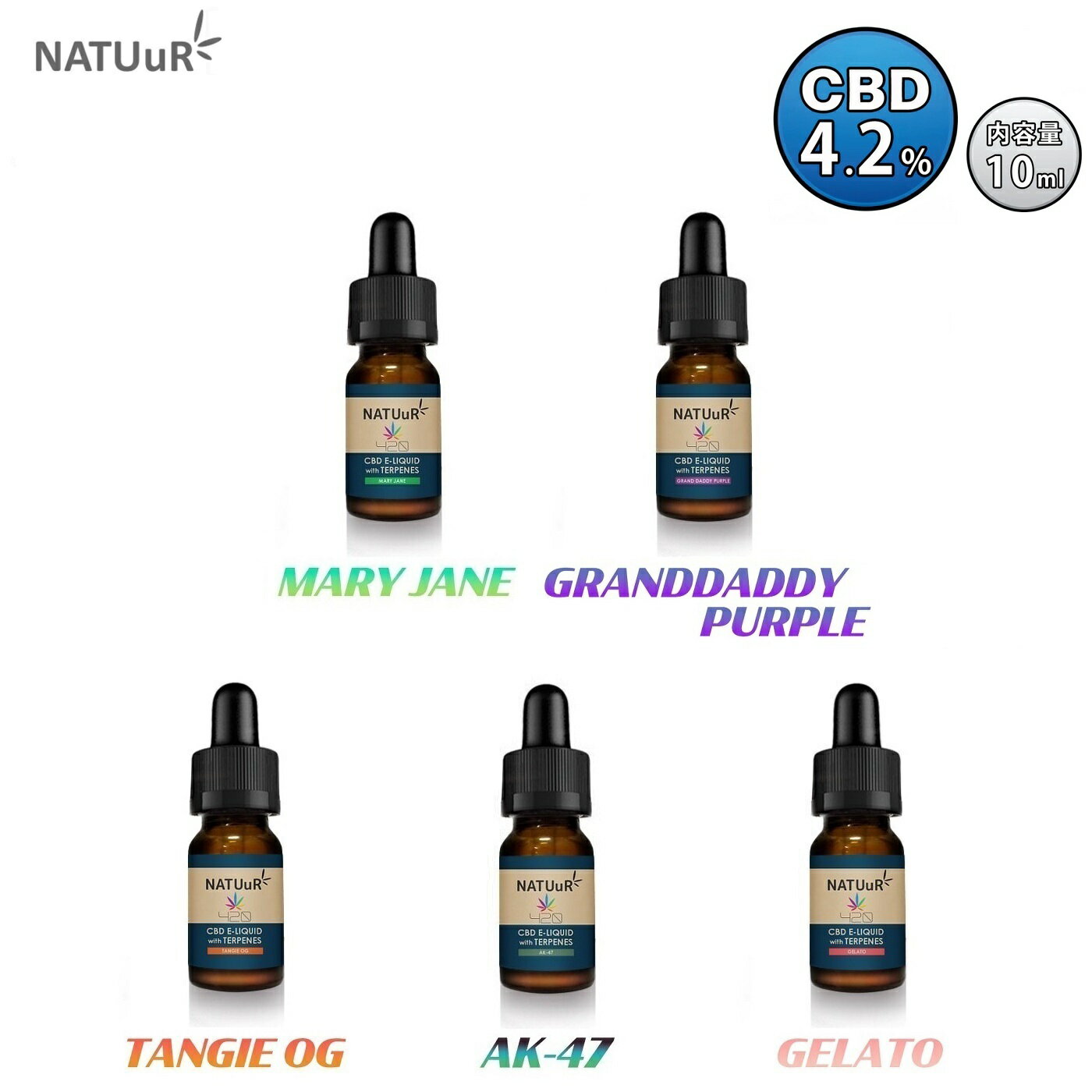 楽天市場】cbd ジェラートの通販