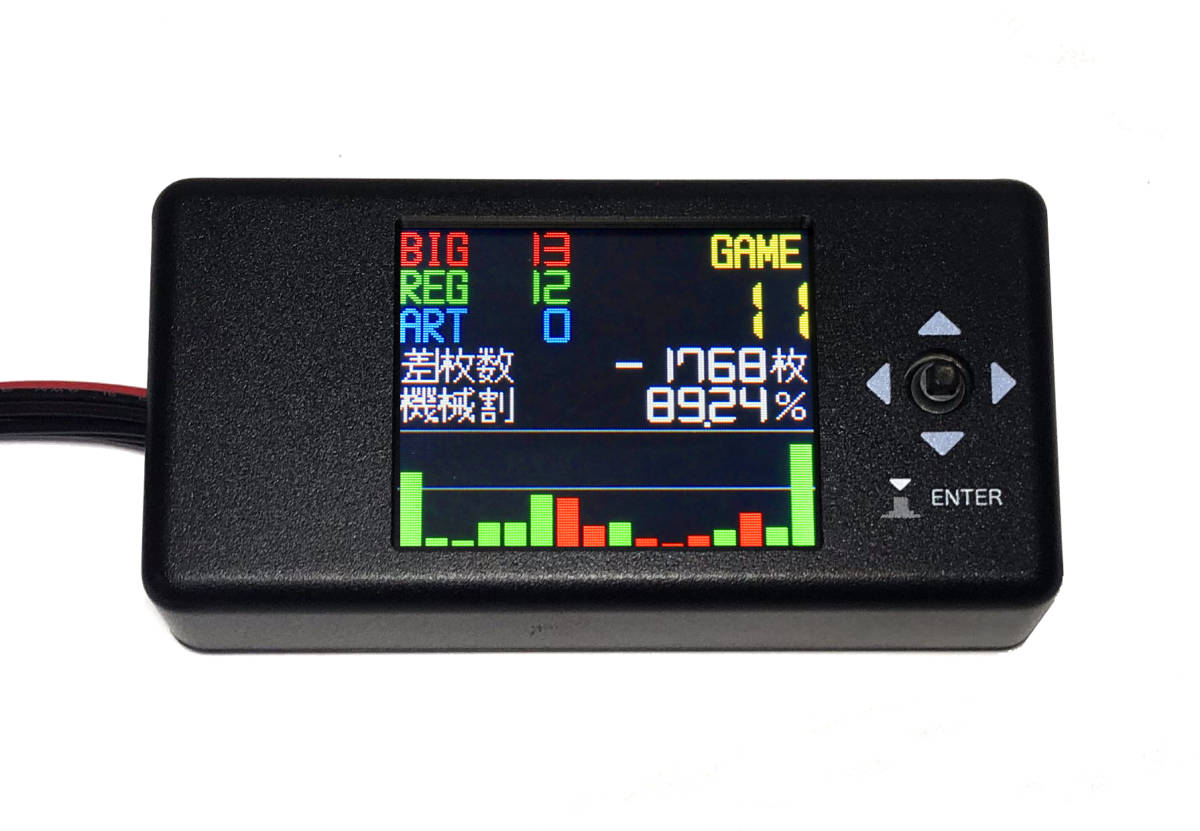 楽天市場】データカウンター ランプの通販