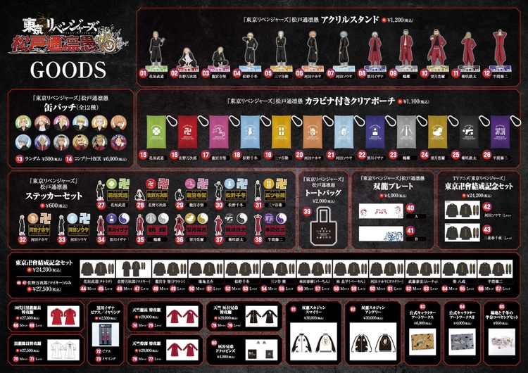 TVアニメ「東京リベンジャーズ」愛仁夢化解禁肆周年＆結成記念イベント