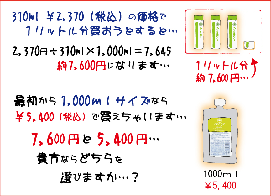 アナジントリートメント メントール 1000ml | ヘアサロン YAMADA