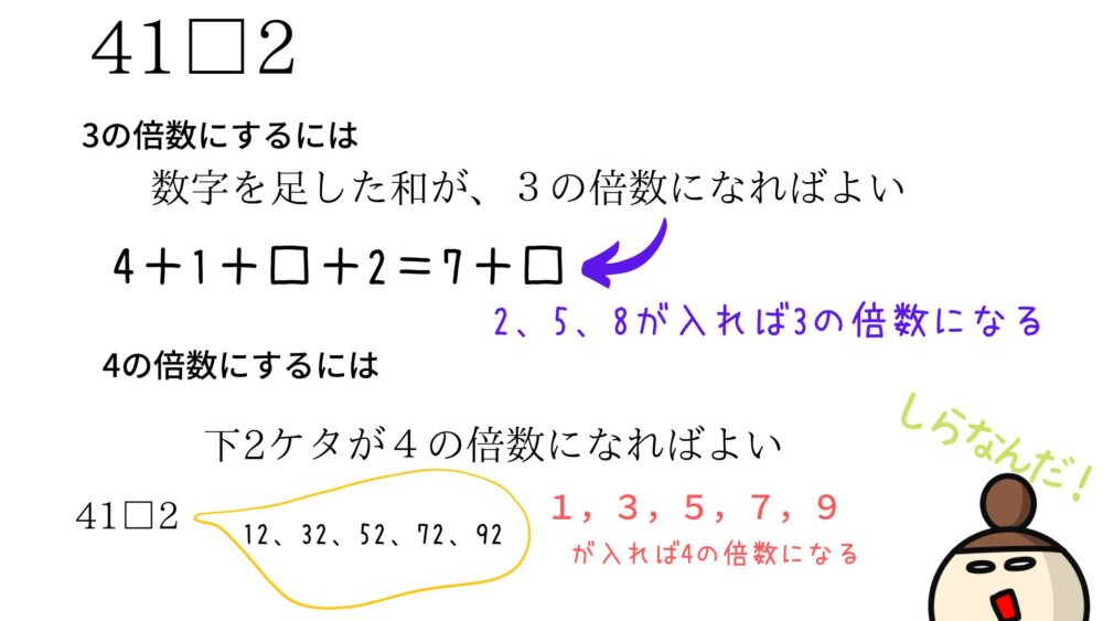 馬渕 「通常授業・HIレベル特訓・最難関」授業の違い。【中学受験小3