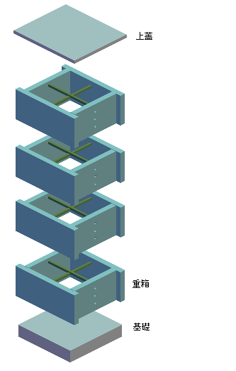 日本ミツバチ用重箱式巣箱の図面と解説