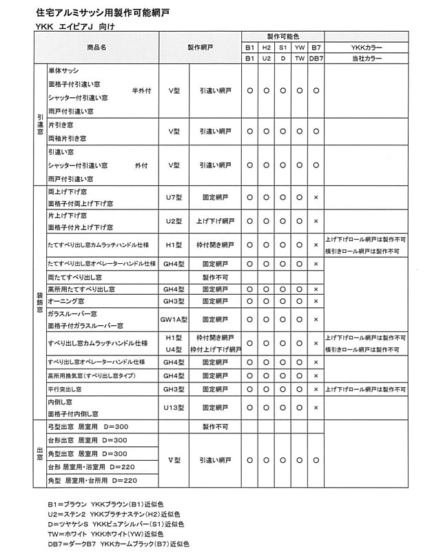YKKエイピアJ向け｜東海アルミ工業株式会社｜網戸｜面格子