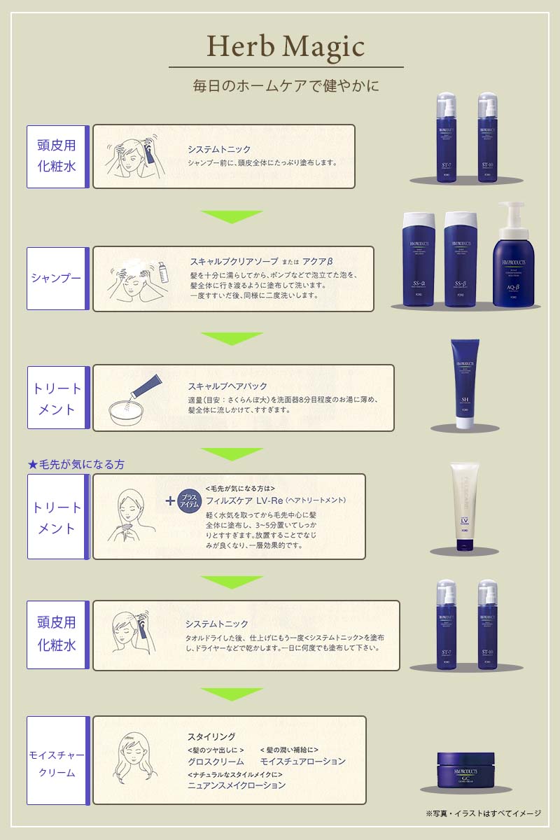 楽天市場】【2/25限定！抽選で100％ポイントバック】〈5〉【送料無料