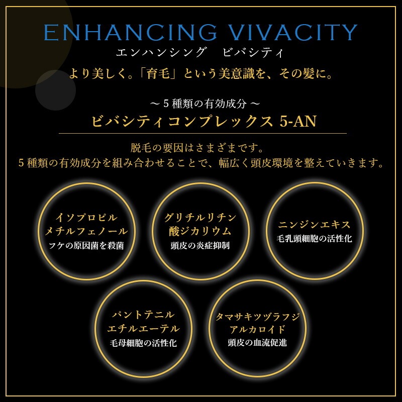 楽天市場】【3/1限定！抽選で100％ポイントバック】◎〈5〉[milbon