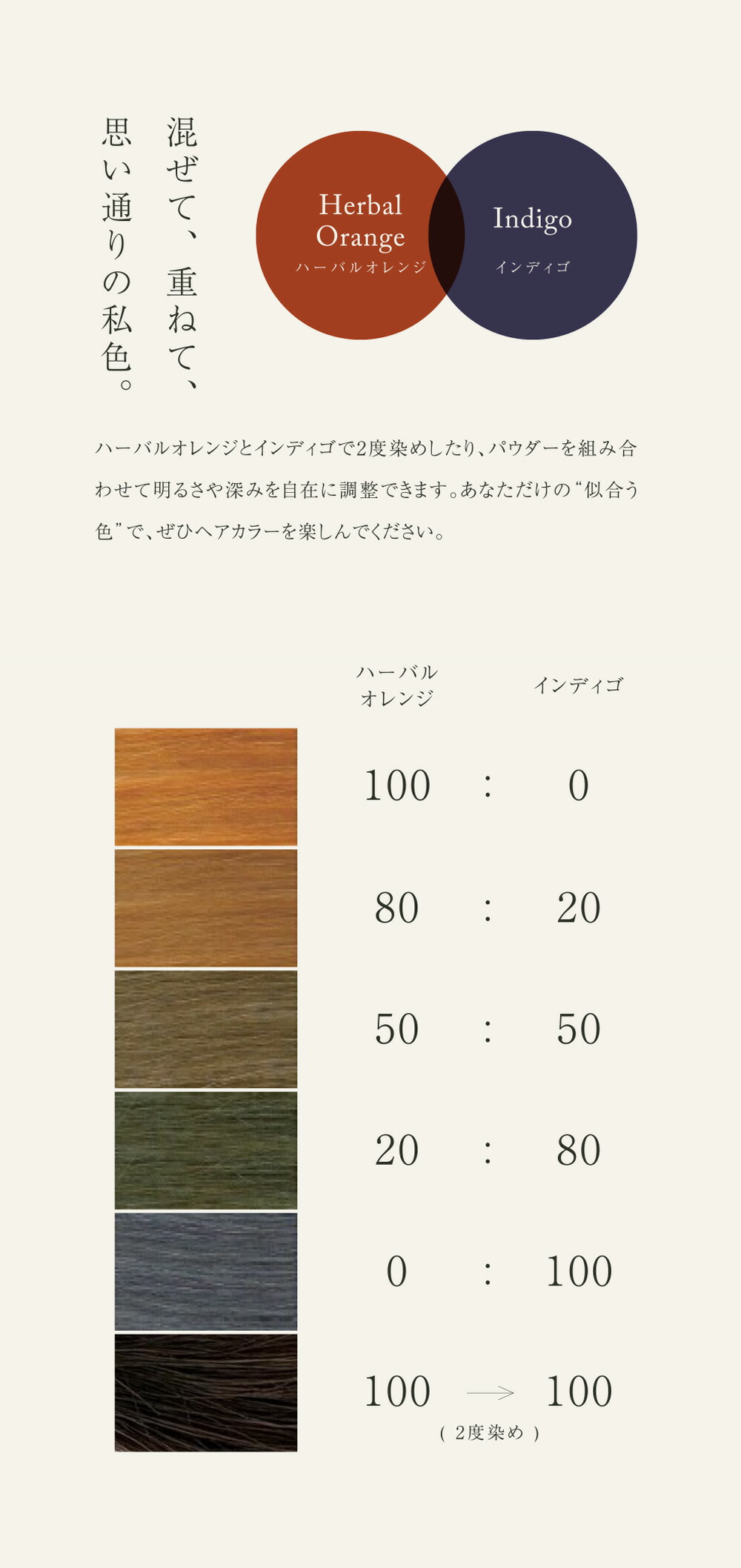 楽天市場】ヘナ ムギティオーガニクスのナチュラルブラック 正規品 無