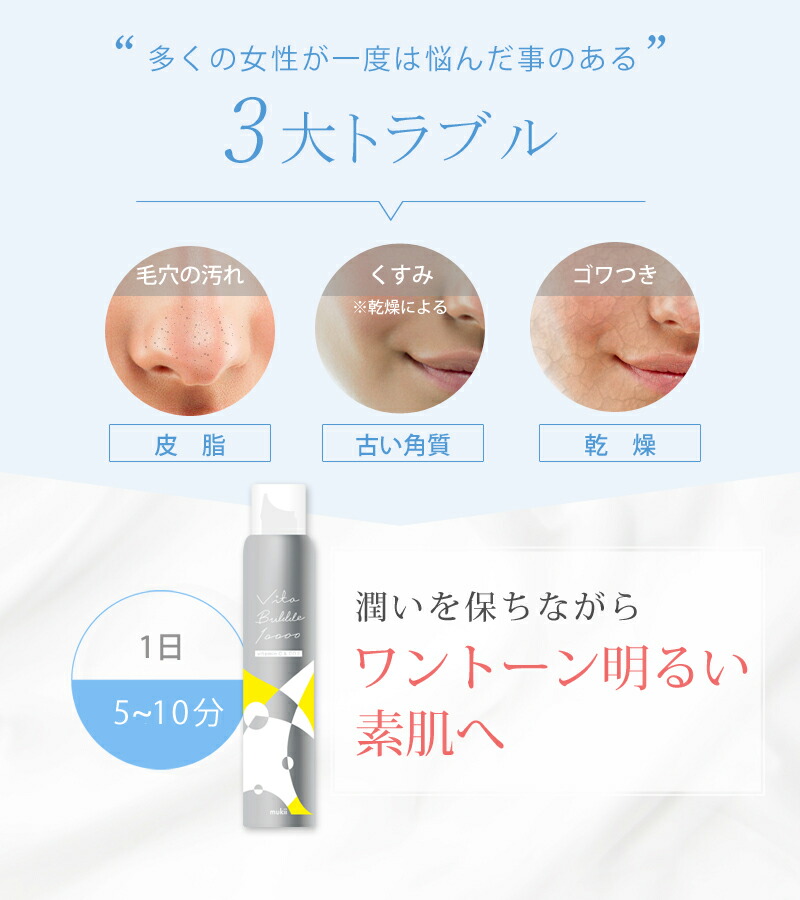 楽天市場】Vita Bubble 10000《ビタバブル 10000》 日本製 美容パック