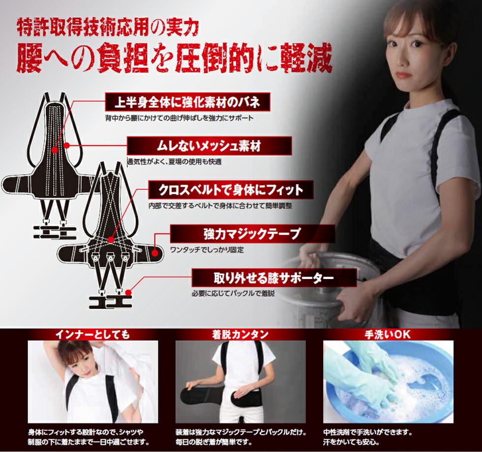 楽天市場】日保 アシストスーツ かいりき君 Mサイズ Lサイズ KAIRIKIM