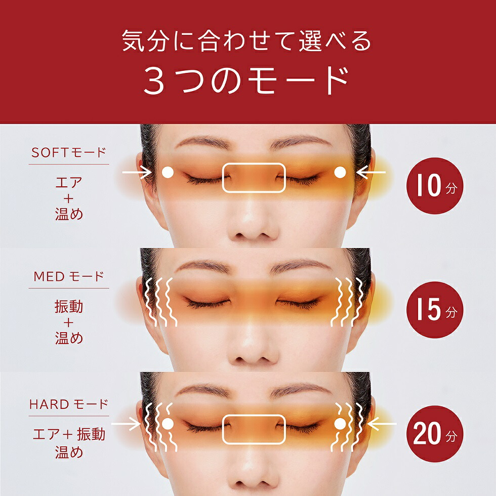 楽天市場】エアーマスク アイマッサージャー 目元ケア 目元マスク 目元