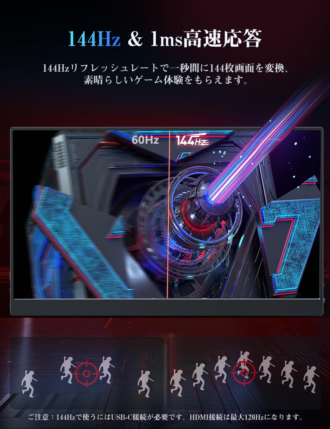 楽天市場】【144Hz◇1ms◇2.5K】 モバイルモニター 16インチ 自立