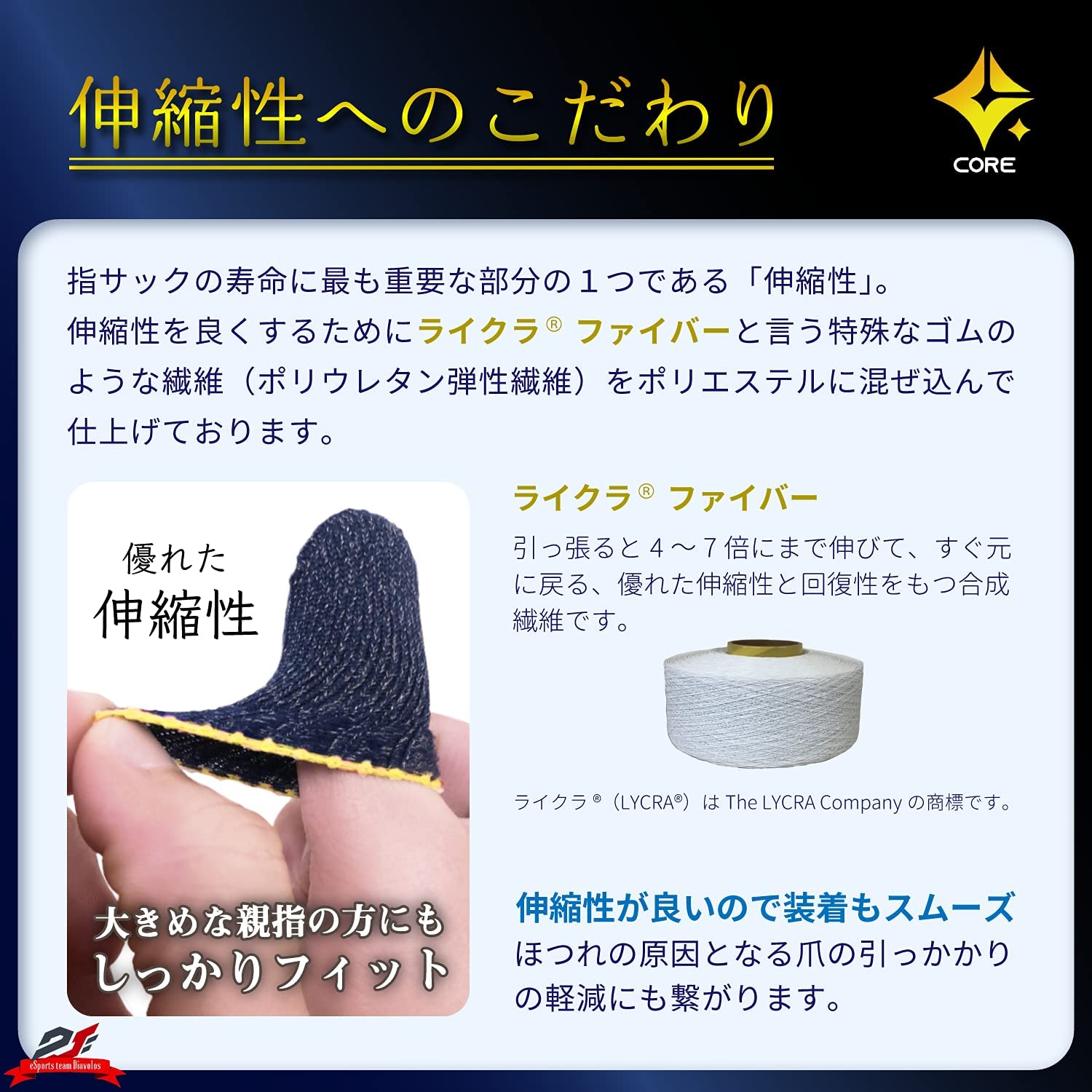 楽天市場】指サック スマホ ゲーム ゆびさっく 4個入り【DG-Core