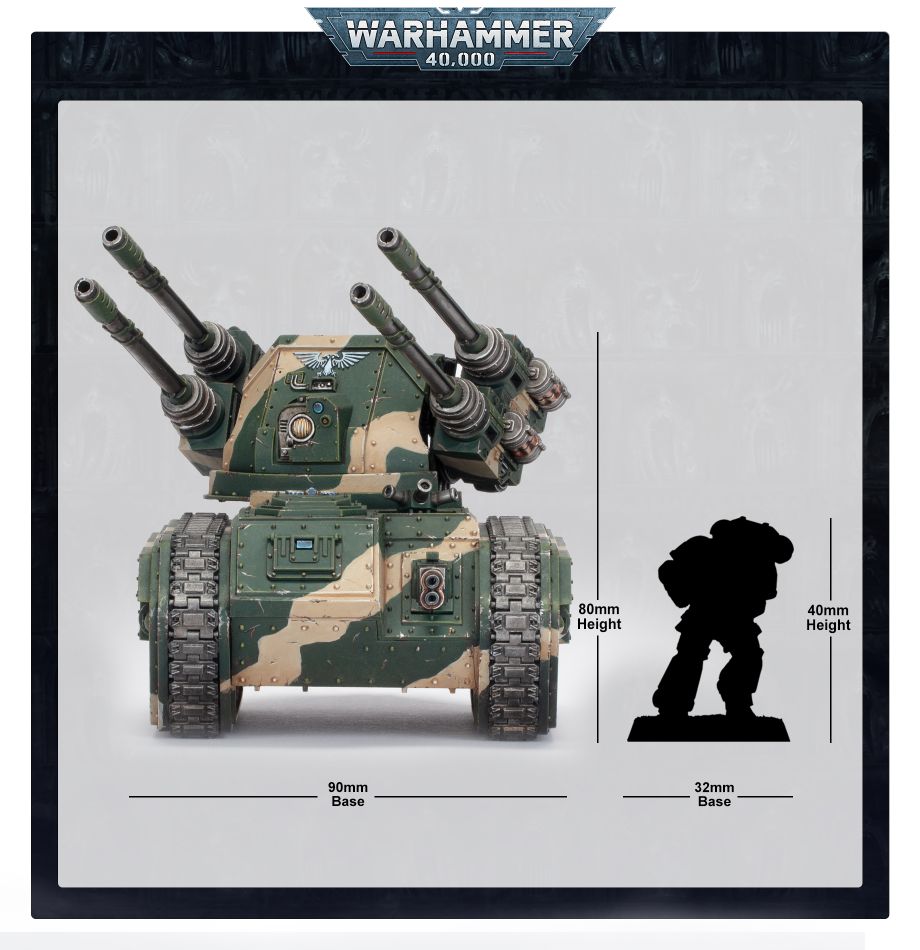 楽天市場】【新品】アストラ・ミリタルム：ヒドラ [ウォーハンマー