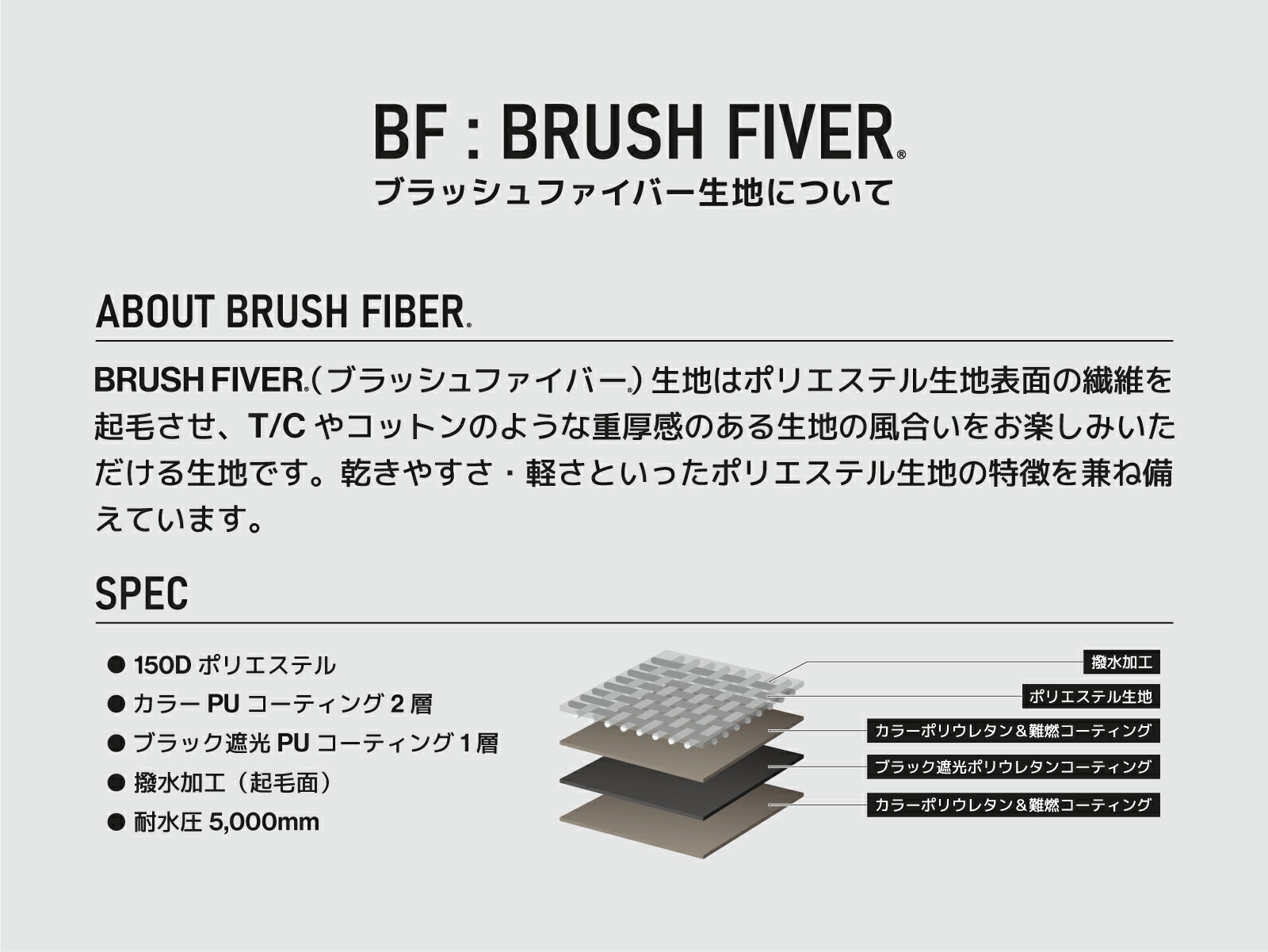 楽天市場】BODEN ROOF PROTECTOR ボーデン専用ルーフプロテクター