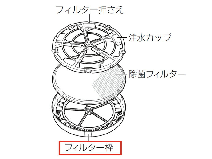 楽天市場】ジアイーノ f-mv2100 フィルター（シリーズziaino