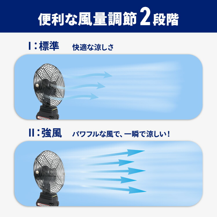 楽天市場】マキタ互換 充電式扇風機 扇風機 卓上 バッテリー 式 屋外
