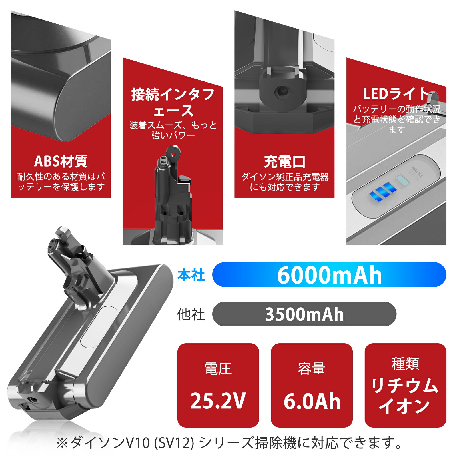 楽天市場】【新品セール】一年保証 ダイソン V10 SV12 互換バッテリー