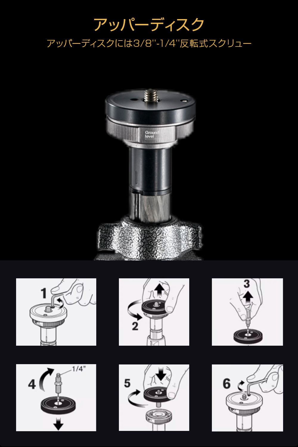 楽天市場】【CP＋期間限定2.25-3.1｜5％OFF】【OUTLET】Gitzo ジッツオ