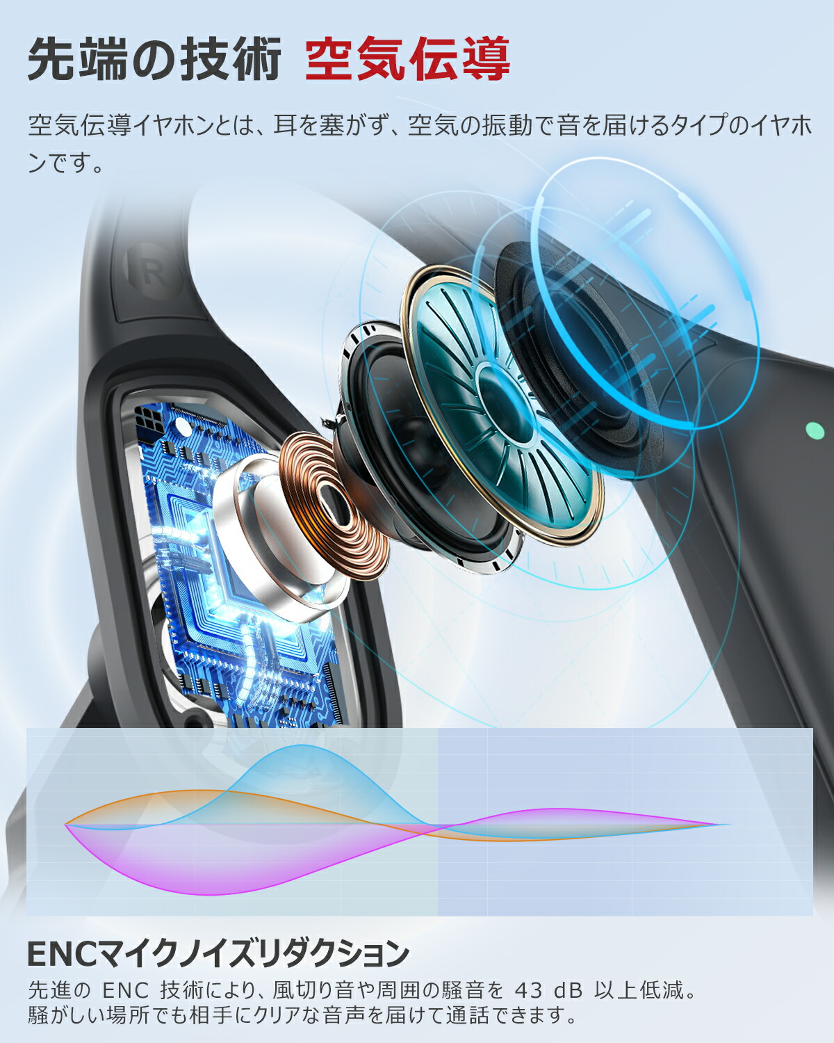 楽天市場】Bluetooth ヘッドセット ワイヤレス イヤホンマイク付き