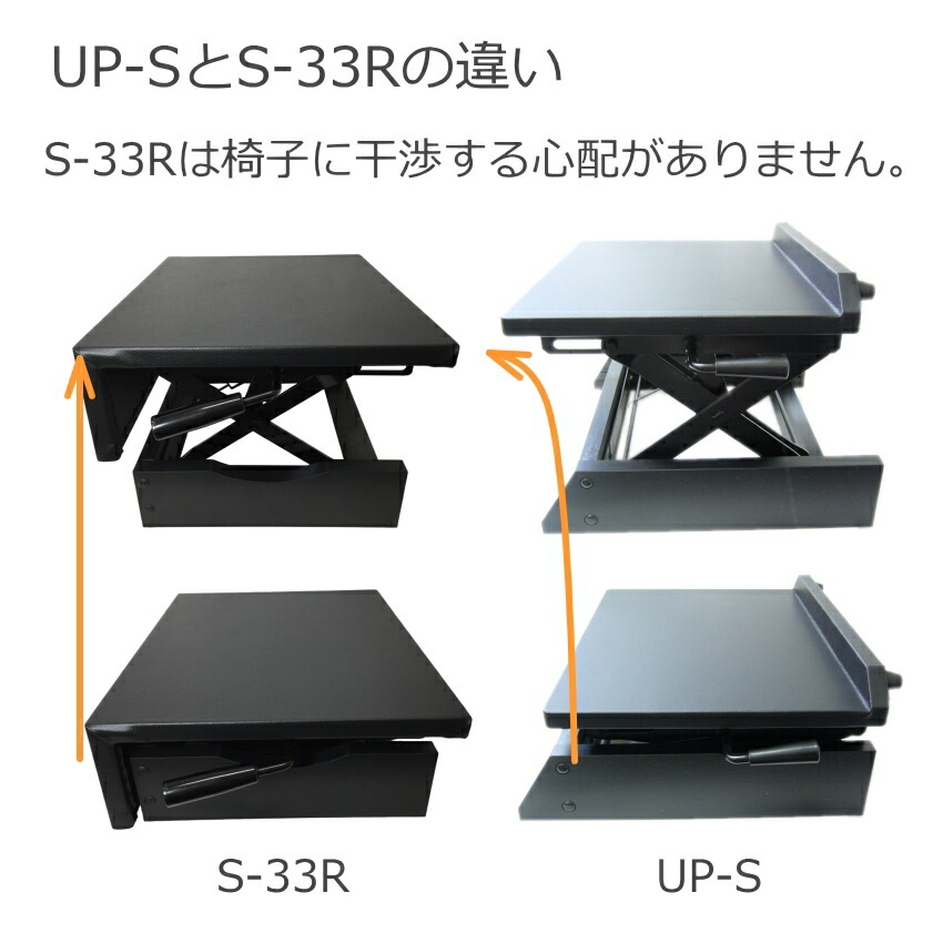 楽天市場】ピアノ 足台 ピアノ補助台【13cm〜23cm/8段階調整式
