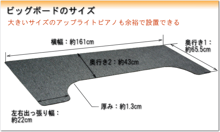 楽天市場】【大きめサイズ161cm×65cm】ピアノ用 床補強ボード：甲南