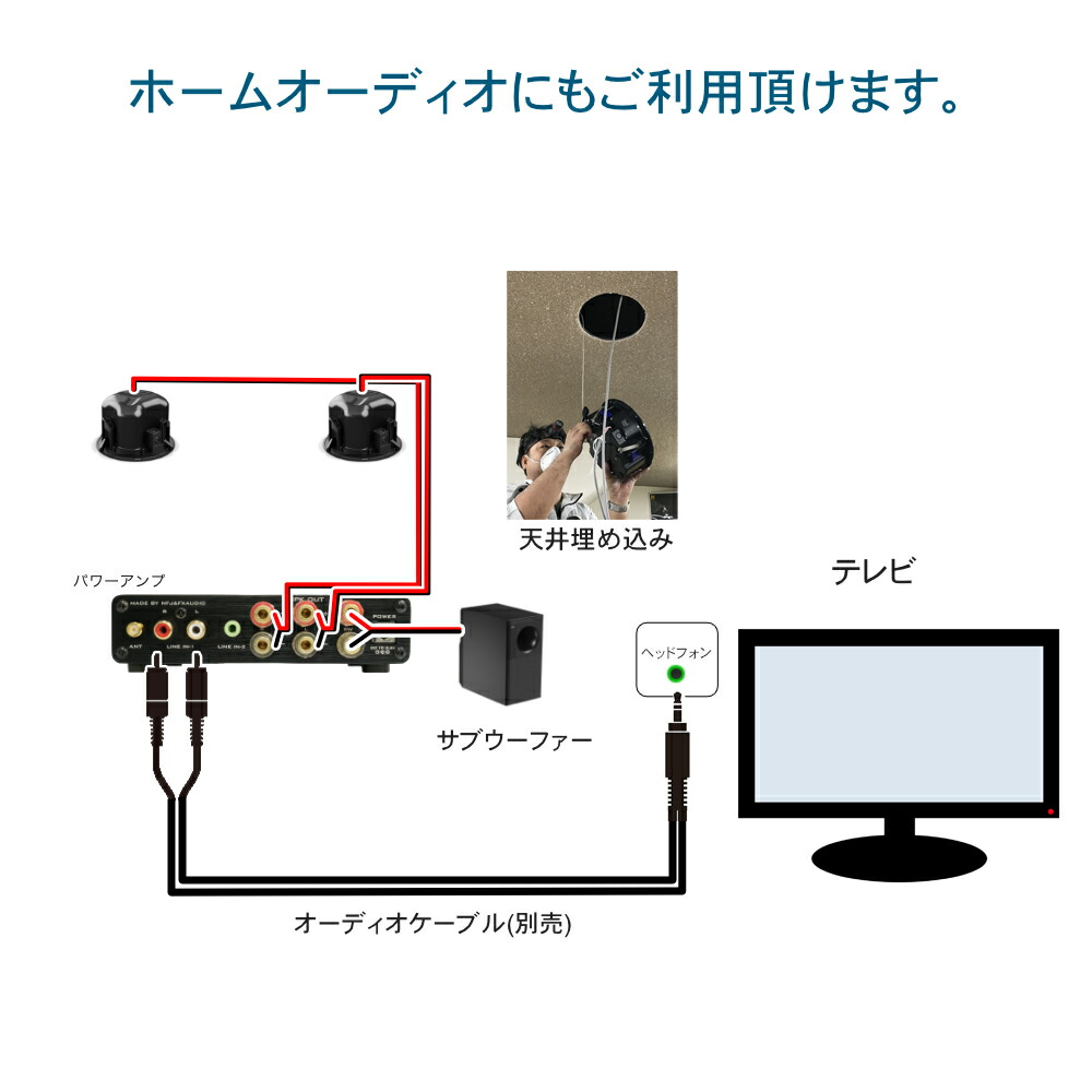 楽天市場】BOSE 天井埋込みスピーカー +サブウーファーセット
