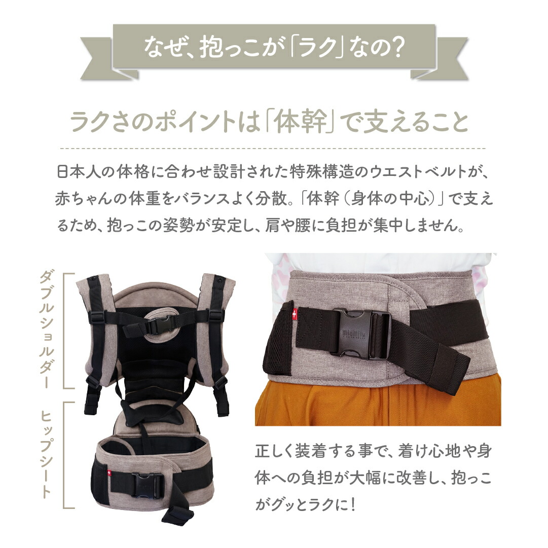 楽天市場】公式ミアミリー（MiaMily）ヒップスタープラス日本モデル