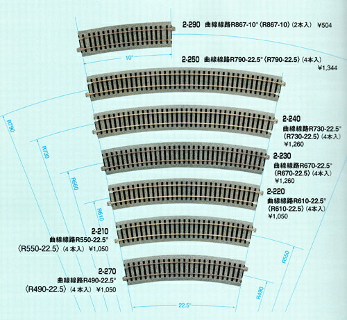 楽天市場】曲線線路R550-22.5°【KATO・HO・2-210】「鉄道模型 HOゲージ