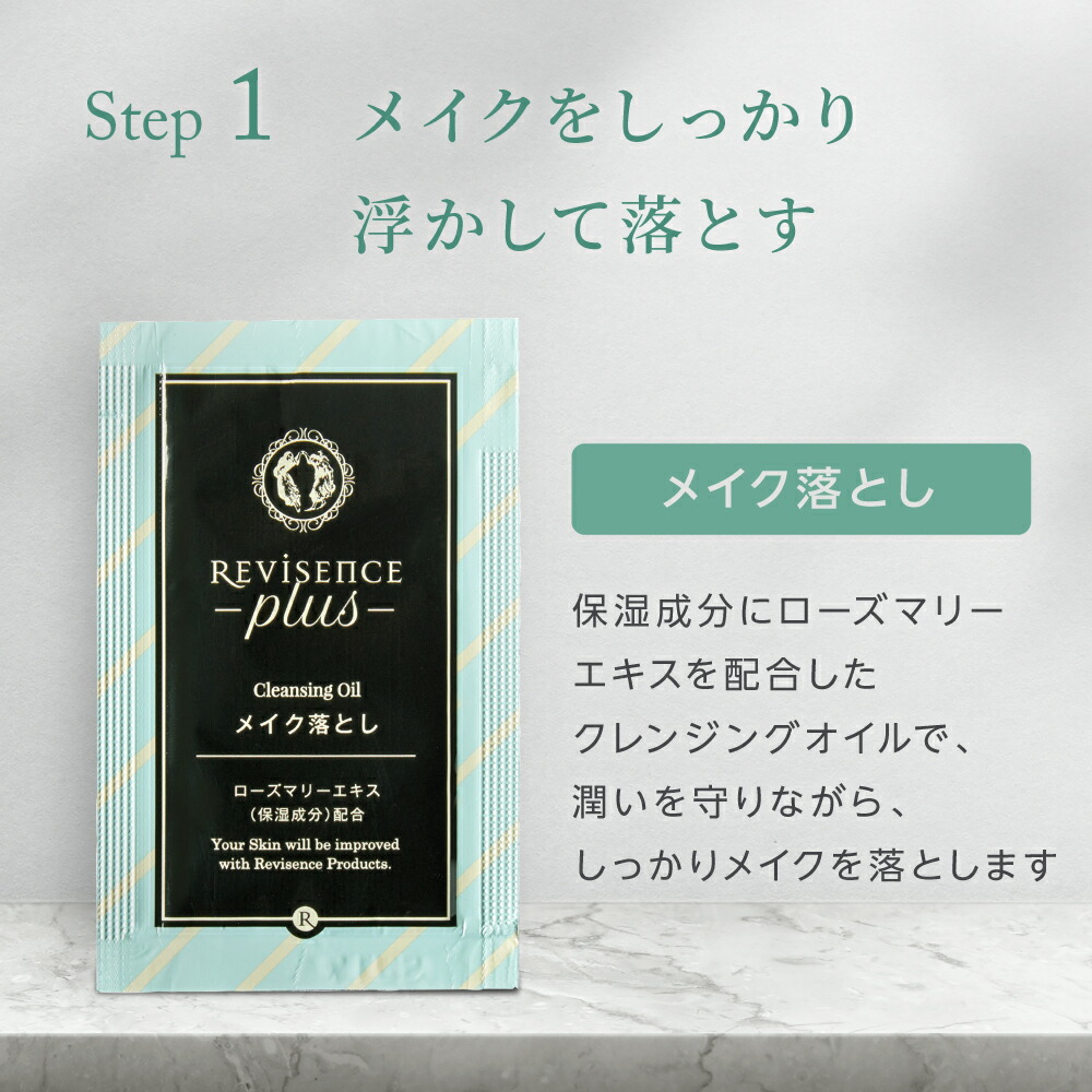 あんずSERMENT Prestige P.A.P. スキンケアセット あんずSERMENT