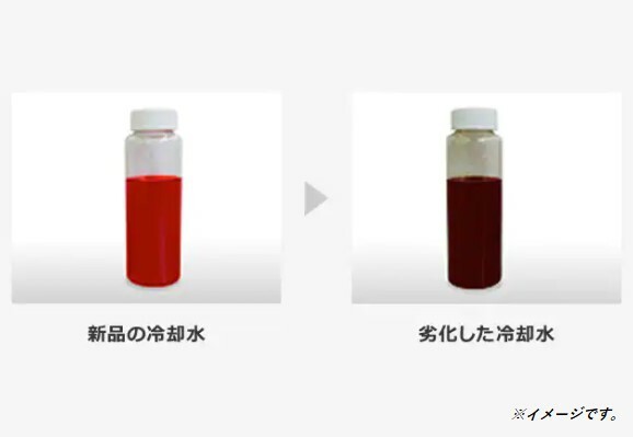 楽天市場】トヨタ純正 スーパーLLC50 ブルー 4L 08889-01203 ロング