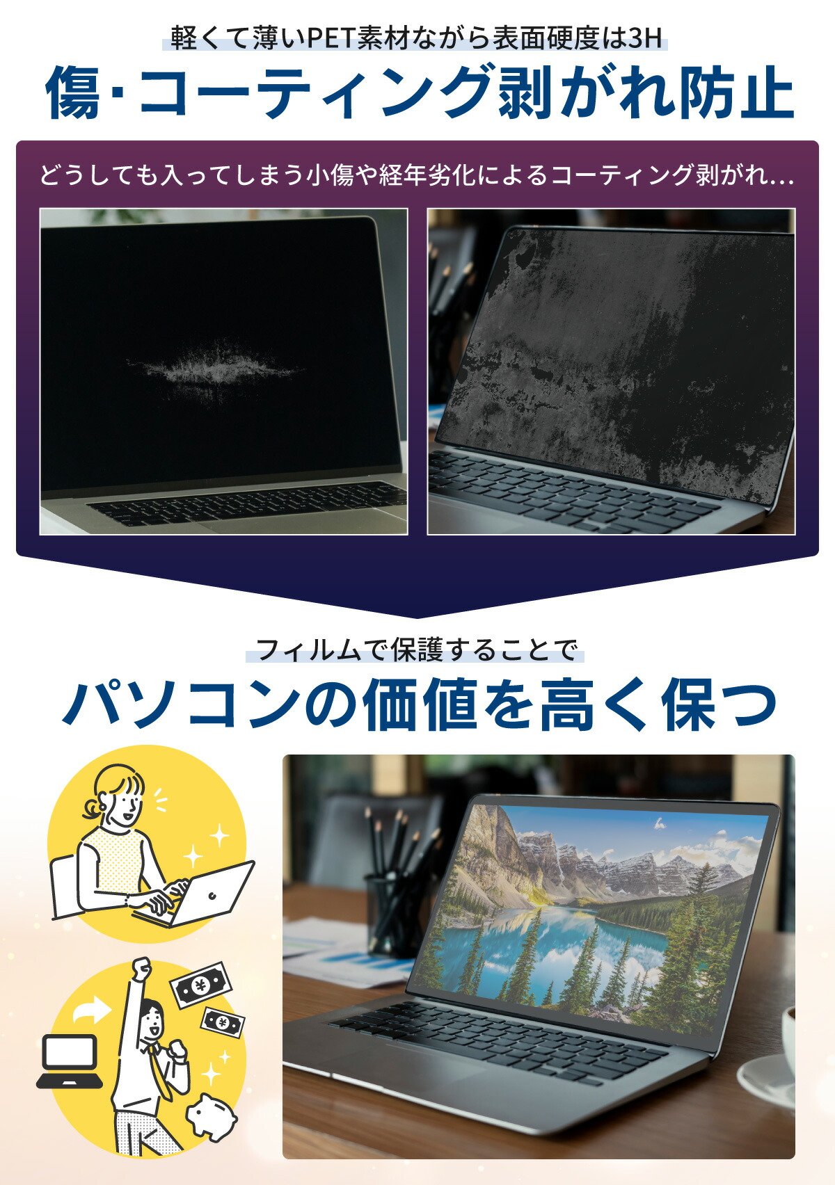楽天市場】Macbook シリーズ用 液晶 保護フィルム さらさら 強