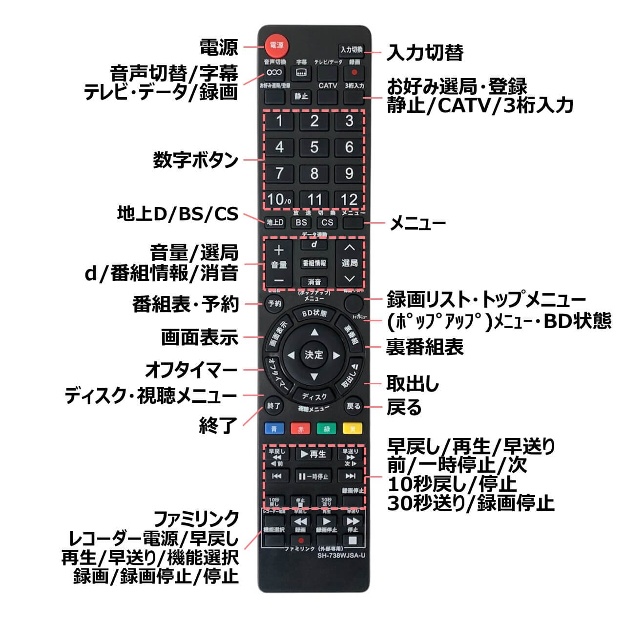 楽天市場】シャープ アクオス テレビ リモコン GA738WJSA 電池付き LC