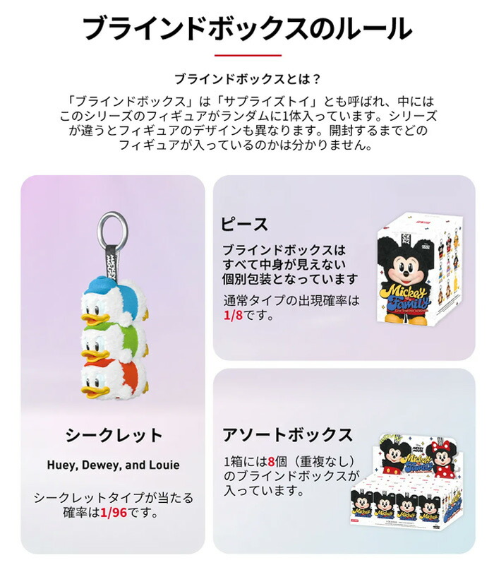 楽天市場】【正規品 保障】 DISNEY ミッキーファミリー キュート