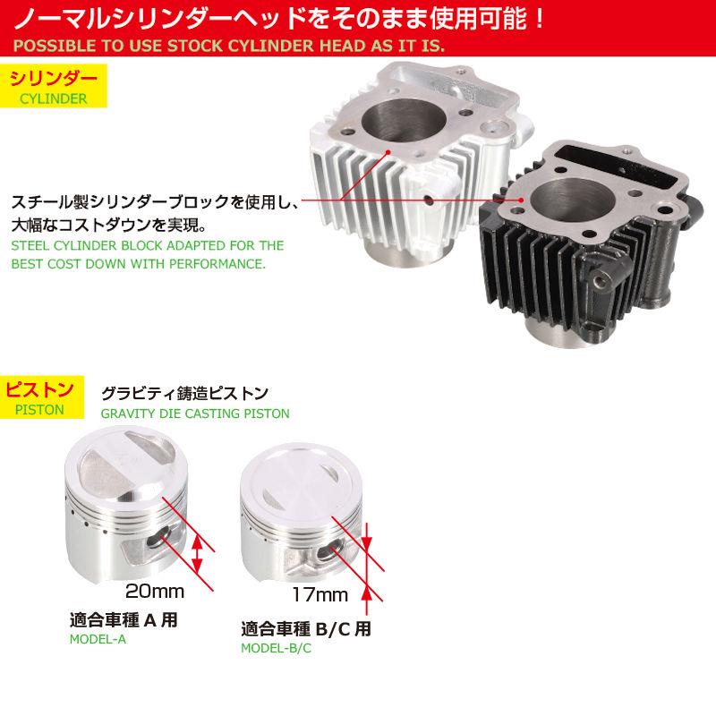 楽天市場】【在庫あり】キタコ KITACO 212-1123480 ライトボアアップ