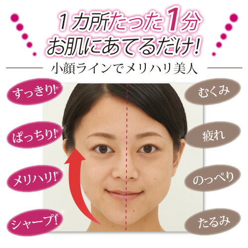 楽天市場】美顔器 ミリオンスマイルT ターボ/送料無料/正規品/人気小