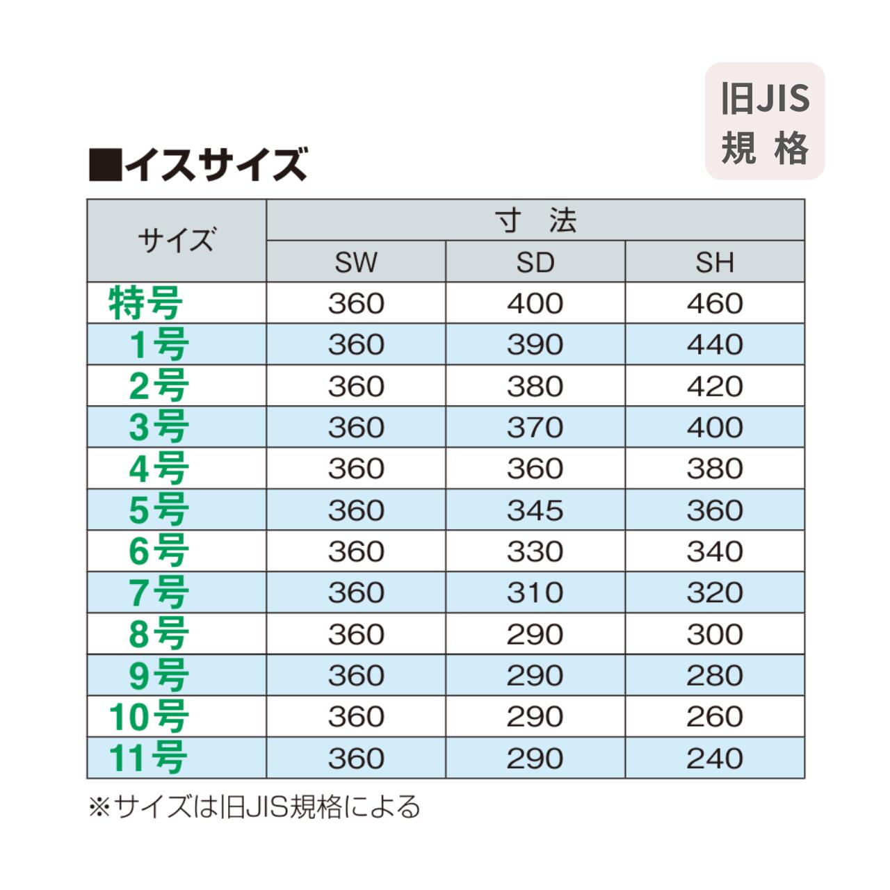 楽天市場】【受注生産】アイリスチトセ 学校机 椅子セット 学習机 勉強