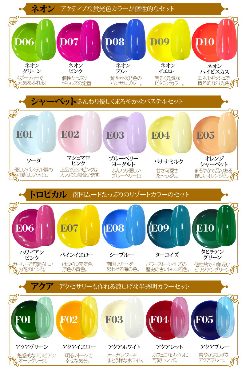 楽天市場】【お家サロン開業】ジェルネイル キット スターターセット