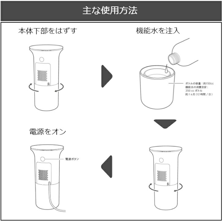 楽天市場】Anqu アンク 空間除菌・空間消臭 アロマの芳香機としても