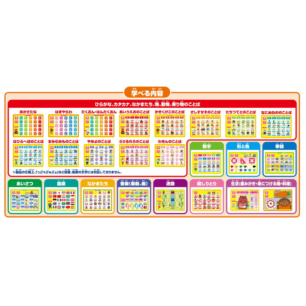 楽天市場】おもちゃ アガツマ アンパンマン タッチであいうえおキッズ