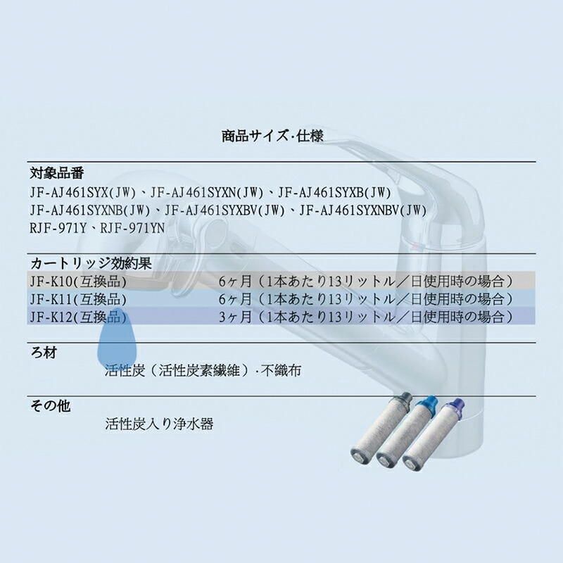 楽天市場】【即納】JF-K12 交換用浄水カートリッジ ハイグレードタイプ