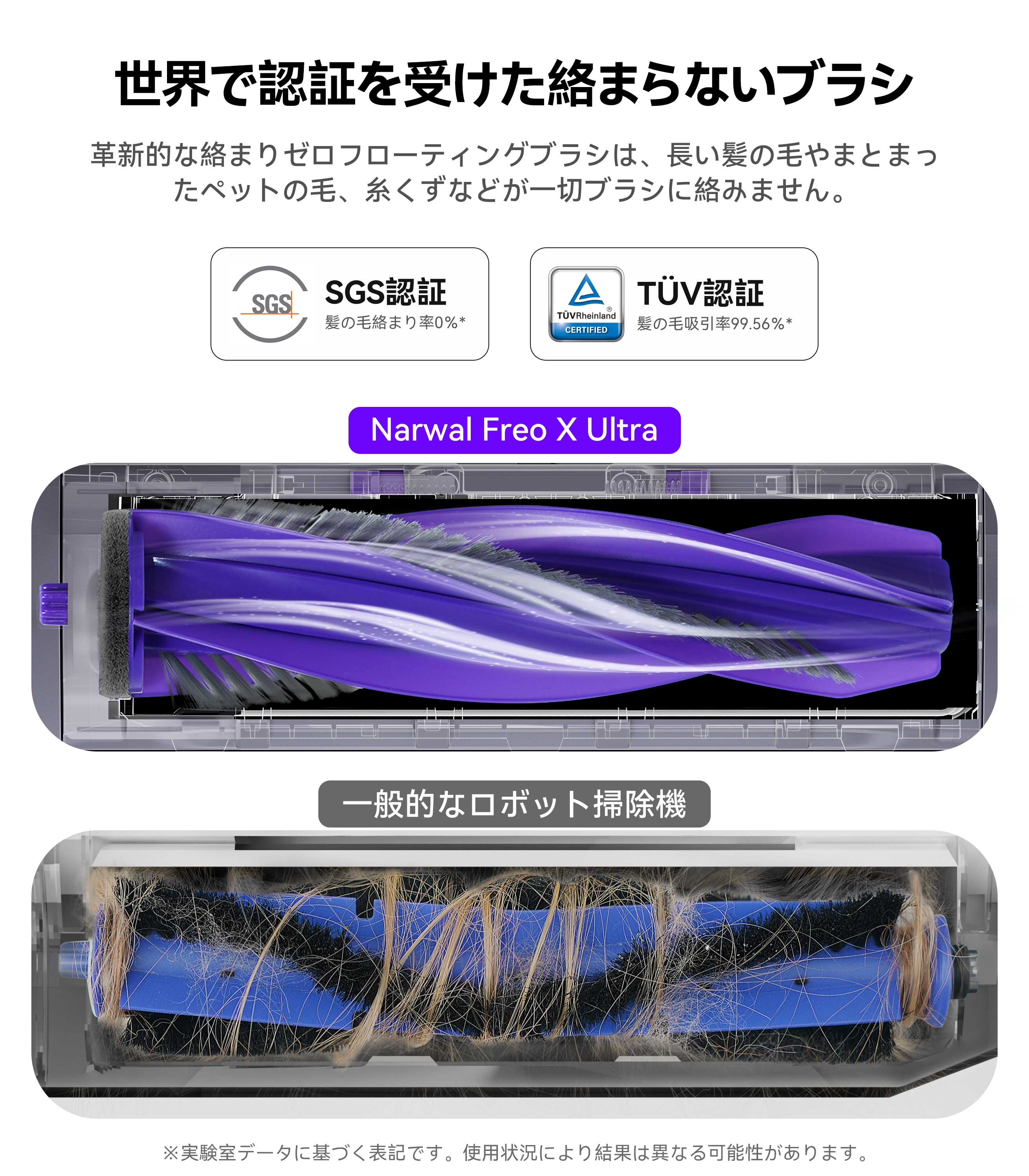 楽天市場】【 期間限定58％OFF 】 ロボット掃除機 Narwal Freo X Ultra