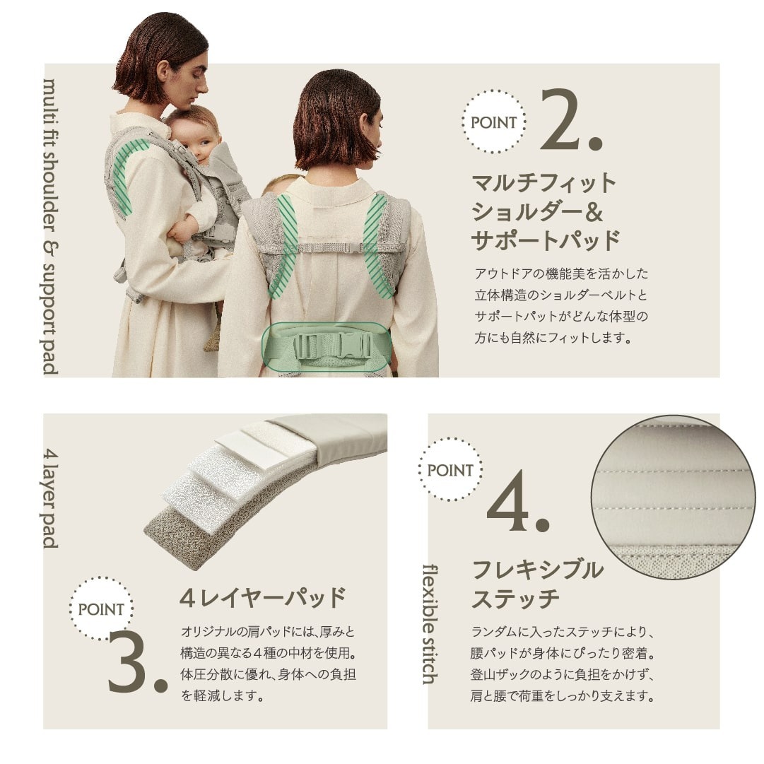 楽天市場】＼レビューでプレゼント／ エアバギー ベビーキャリア