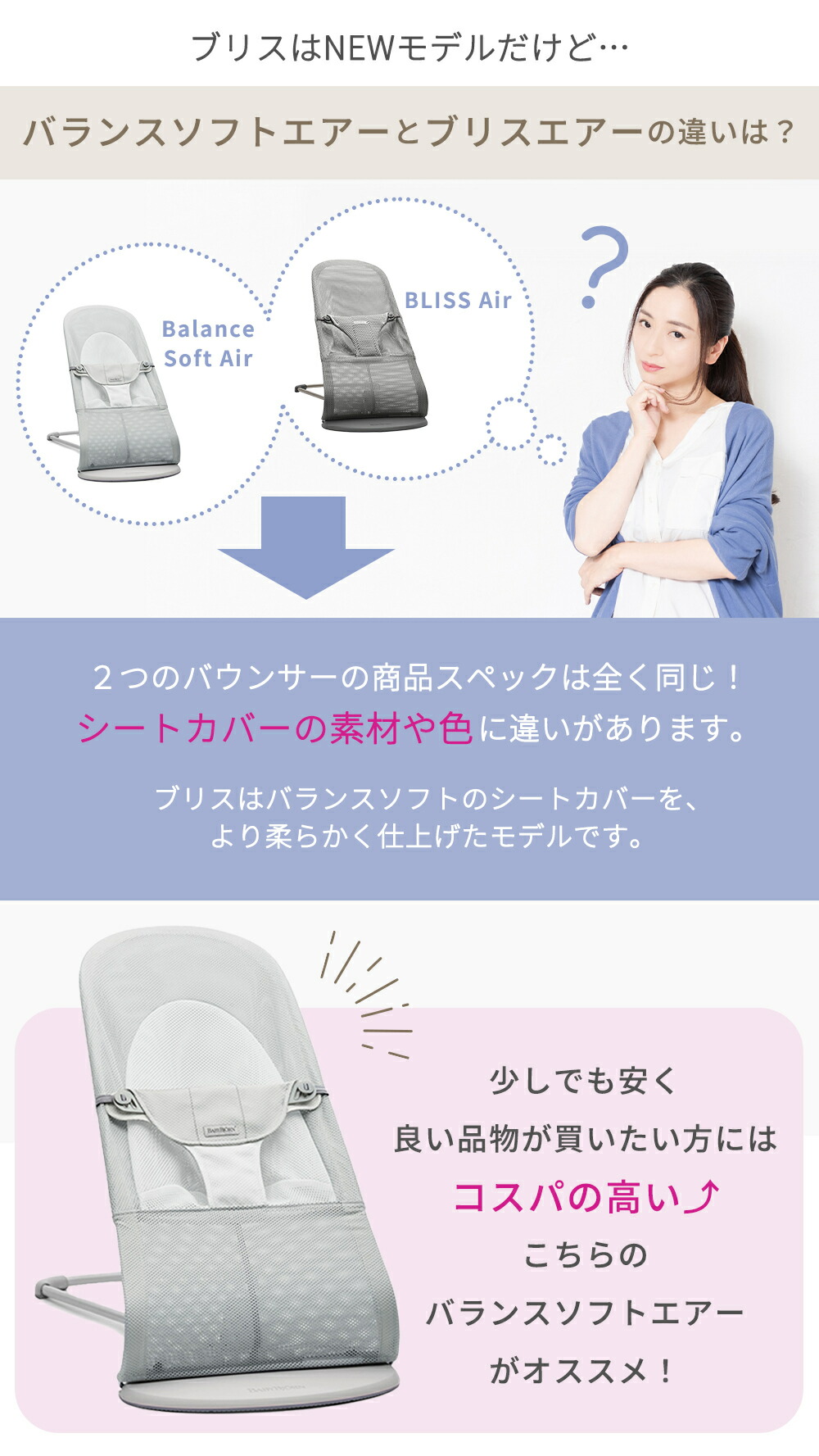 楽天市場】8800円オフセール ベビービョルン バウンサー メッシュ