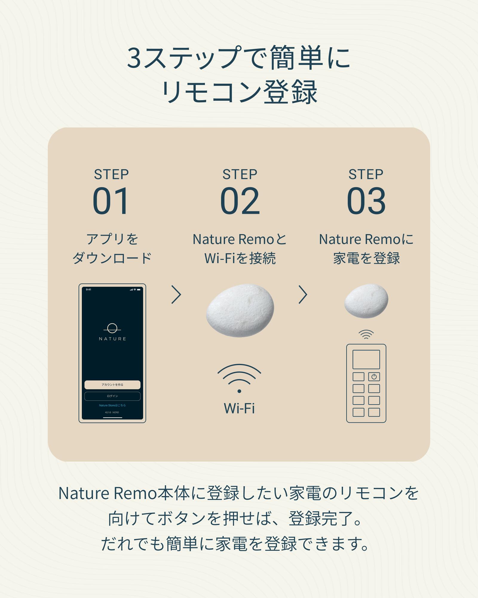 楽天市場】【スーパーセール限定価格】スマートリモコン Nature Remo